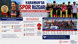 Karaman'da Spor Rüzgarı: Bisiklette Şampiyonluklar, Patende Türkiye Finalleri!