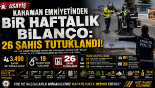 Karaman Emniyetinden Bir Haftalık Bilanço: 26 Şahıs Tutuklandı!