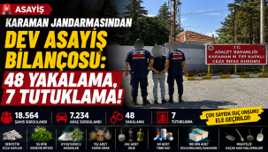 Karaman Jandarmasından Dev Asayiş Bilançosu: 48 Yakalama, 7 Tutuklama!