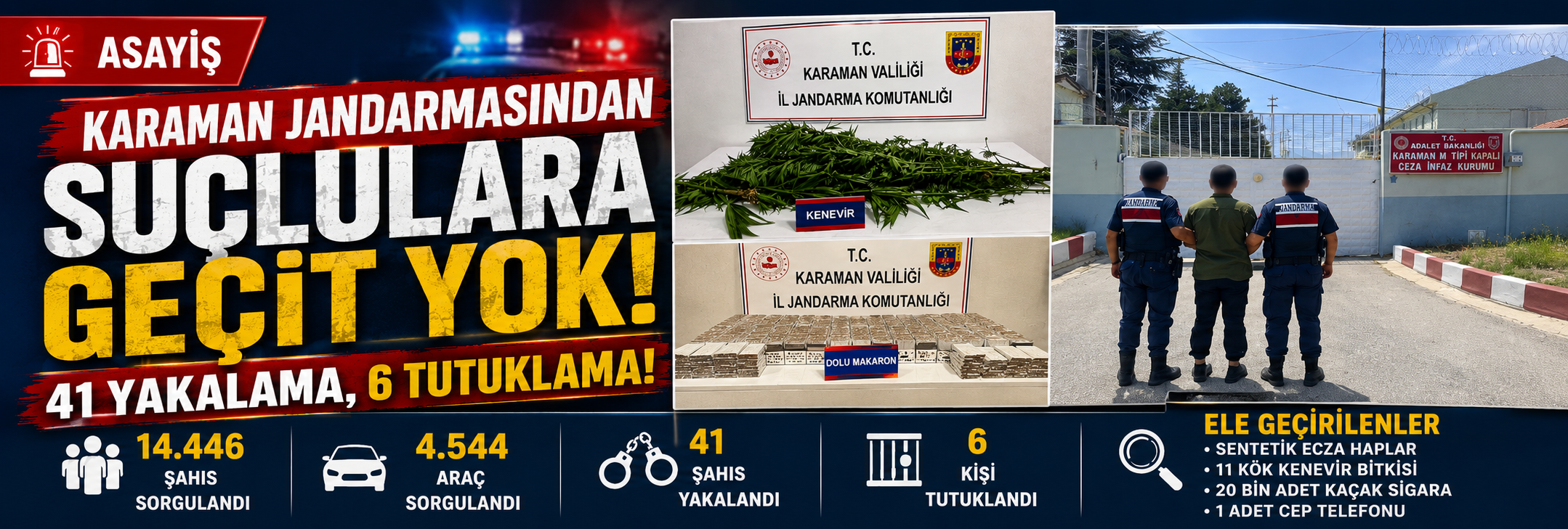 Karaman Jandarmasından Suçlulara Geçit Yok: 41 Yakalama, 6 Tutuklama!