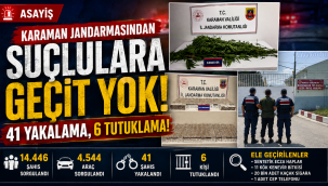 Karaman Jandarmasından Suçlulara Geçit Yok: 41 Yakalama, 6 Tutuklama!