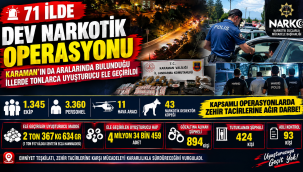 71 İlde Dev Narkotik Operasyonu: Karaman'ın da Aralarında Bulunduğu İllerde Tonlarca Uyuşturucu Ele Geçirildi