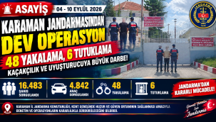 Karaman Jandarmasından Dev Asayiş Ve Kaçakçılık Operasyonu: 48 Yakalama, 6 Tutuklama