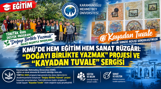 KMÜ'de Hem Eğitim Hem Sanat Rüzgârı: "Doğayı Birlikte Yazmak" Projesi ve "Kayadan Tuvale" Sergisi